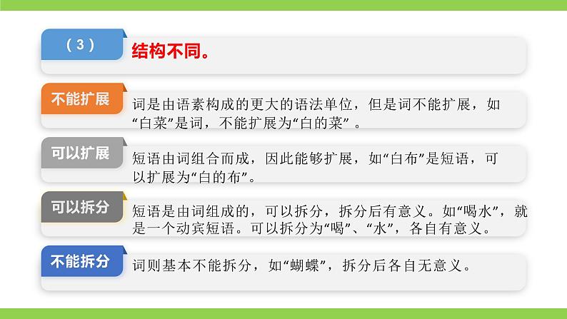 部编教材语法修辞“补白”七下微课《并列短语》（PPT+任务单）08