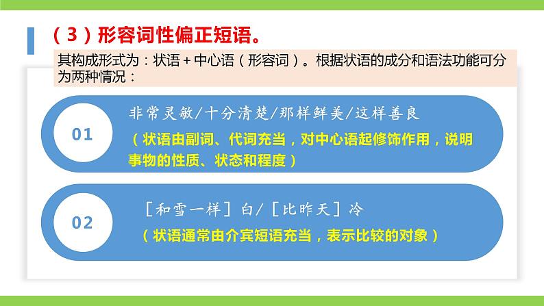 部编教材语法修辞“补白”七下微课《偏正短语》（PPT+任务单）08