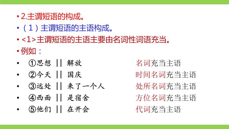 部编教材语法修辞“补白”七下微课《主谓短语》（PPT+任务单）06