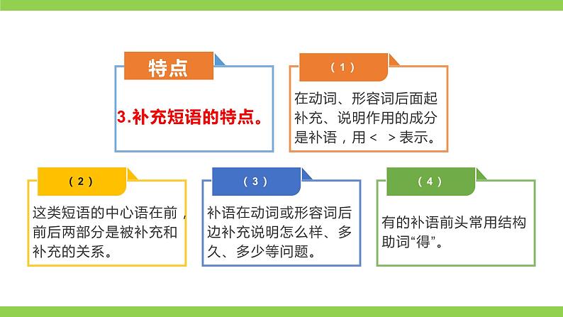 部编教材语法修辞“补白”七下微课《补充短语》（PPT+任务单）07