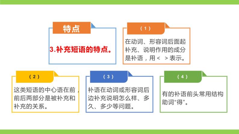 部编教材语法修辞“补白”七下微课《补充短语》（PPT+任务单）07