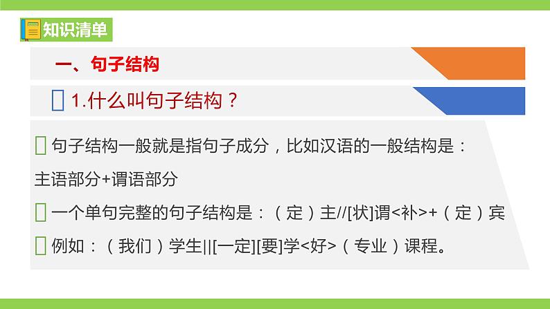 部编教材语法修辞“补白”八下微课《句子结构要完整》（PPT+任务单）05