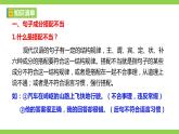 部編教材語法修辭“補白”八下微課《句子成分搭配要恰當》（PPT+任務單）