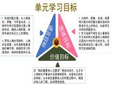 八年级上册 第二单元  人物主题馆（一） 大单元整体教学课件  2023-2024学年第一学期（统编版）