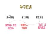 八年级上册 第二单元  人物主题馆（一） 大单元整体教学课件  2023-2024学年第一学期（统编版）