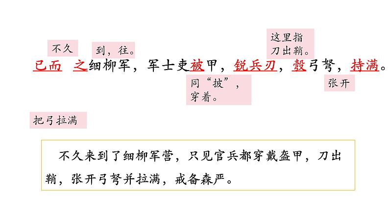 八年级上册 第六单元 承君子之风（二） 大单元整体教学课件  2023-2024学年第一学期（统编版）07