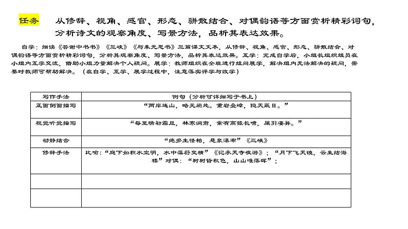 八年级上册 第三单元 诗文山水（二） 大单元整体教学课件  2023-2024学年第一学期（统编版）04