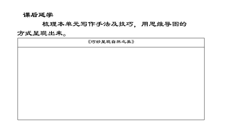 八年级上册 第三单元 诗文山水（二） 大单元整体教学课件  2023-2024学年第一学期（统编版）05