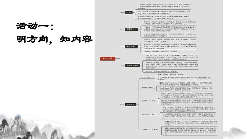 八年级上册 第三单元 诗文山水（一） 大单元整体教学课件  2023-2024学年第一学期（统编版）04