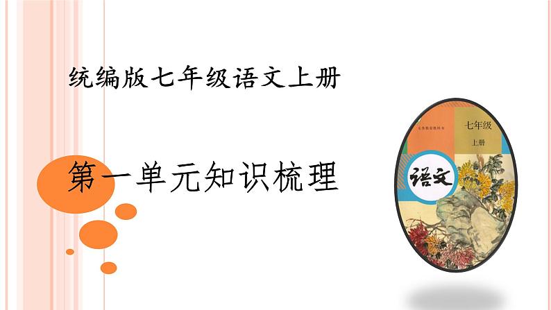 01 第一单元知识梳理－2023-2024学年七年级语文上册知识（考点）梳理与能力训练课件PPT01