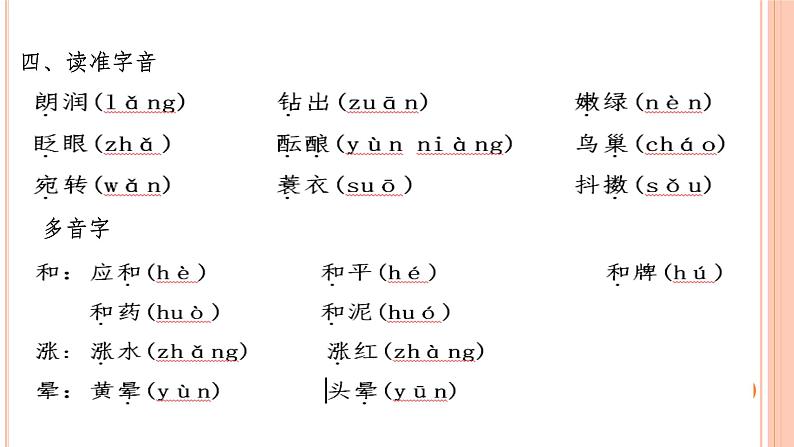 01 第一单元知识梳理－2023-2024学年七年级语文上册知识（考点）梳理与能力训练课件PPT05