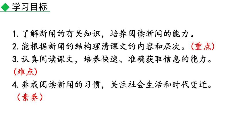 初中语文八年级上册2 首届诺贝尔奖颁发(1)教学课件（2023秋）03