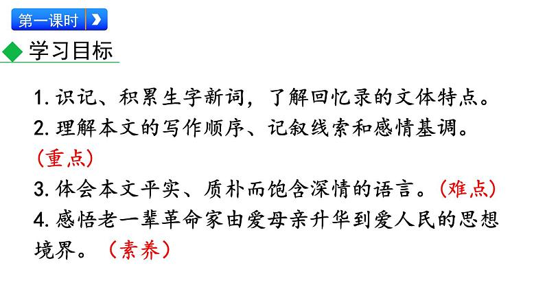 初中语文八年级上册7 回忆我的母亲教学课件（2023秋）03