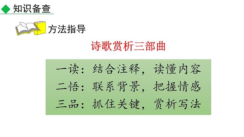 初中语文八年级上册13 唐诗五首(1)教学课件（2023秋）第5页