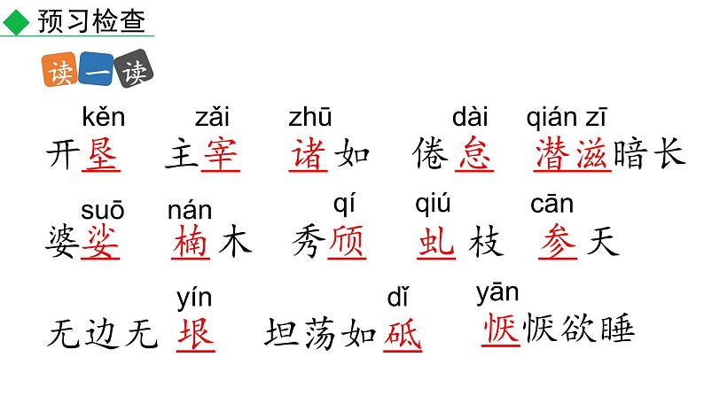 初中语文八年级上册15 白杨礼赞教学课件（2023秋）第6页