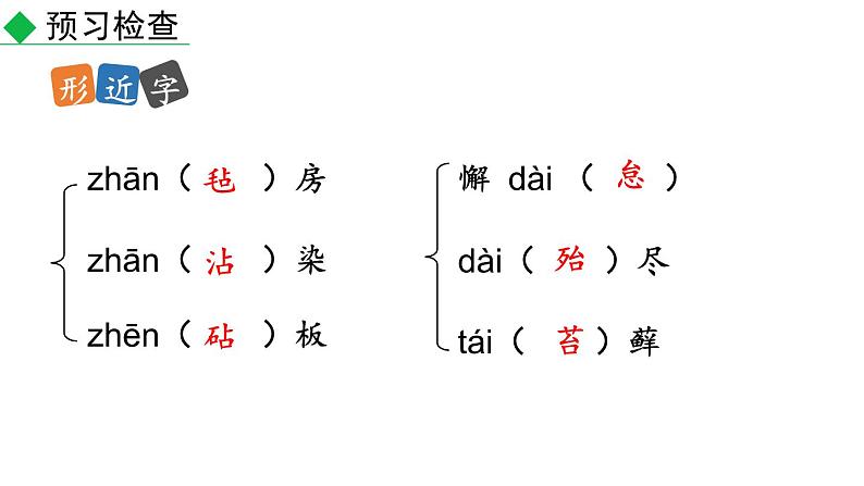 初中语文八年级上册15 白杨礼赞教学课件（2023秋）第8页