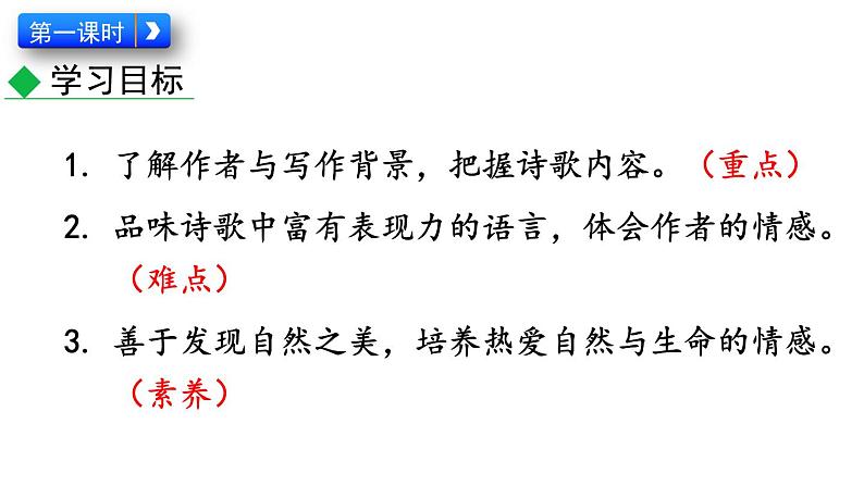 初中语文九年级上册6 我看教学课件（2023秋）第5页