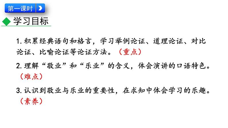 初中语文九年级上册7 敬业与乐业(1)教学课件（2023秋）第3页