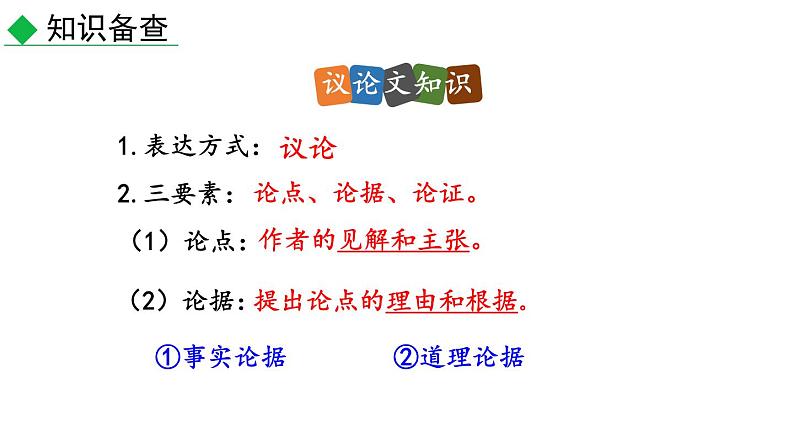 初中语文九年级上册7 敬业与乐业(1)教学课件（2023秋）第8页