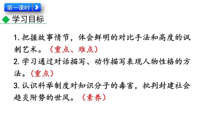 初中语文九年级上册23 范进中举教学课件（2023秋）03