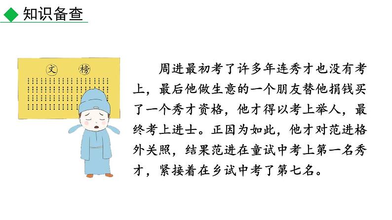 初中语文九年级上册23 范进中举教学课件（2023秋）08