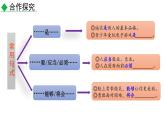 初中语文九年级上册写作  观点要明确教学课件（2023秋）