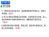 初中语文七年级上册1 春(1)教学课件（2023秋）
