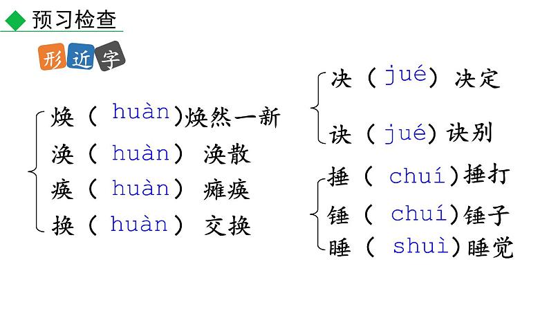 初中语文七年级上册5 秋天的怀念教学课件（2023秋）08