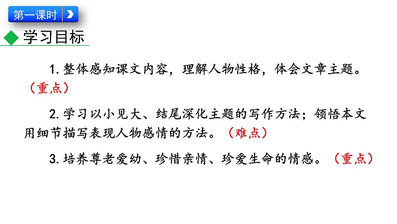 初中语文七年级上册6 散步教学课件（2023秋）03
