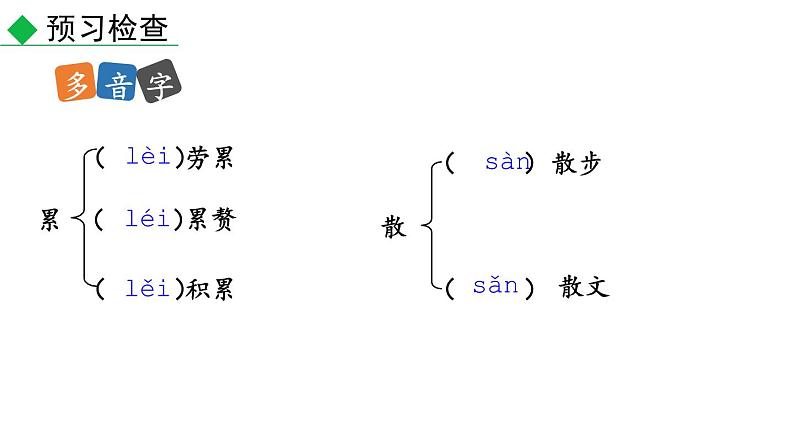 初中语文七年级上册6 散步教学课件（2023秋）08