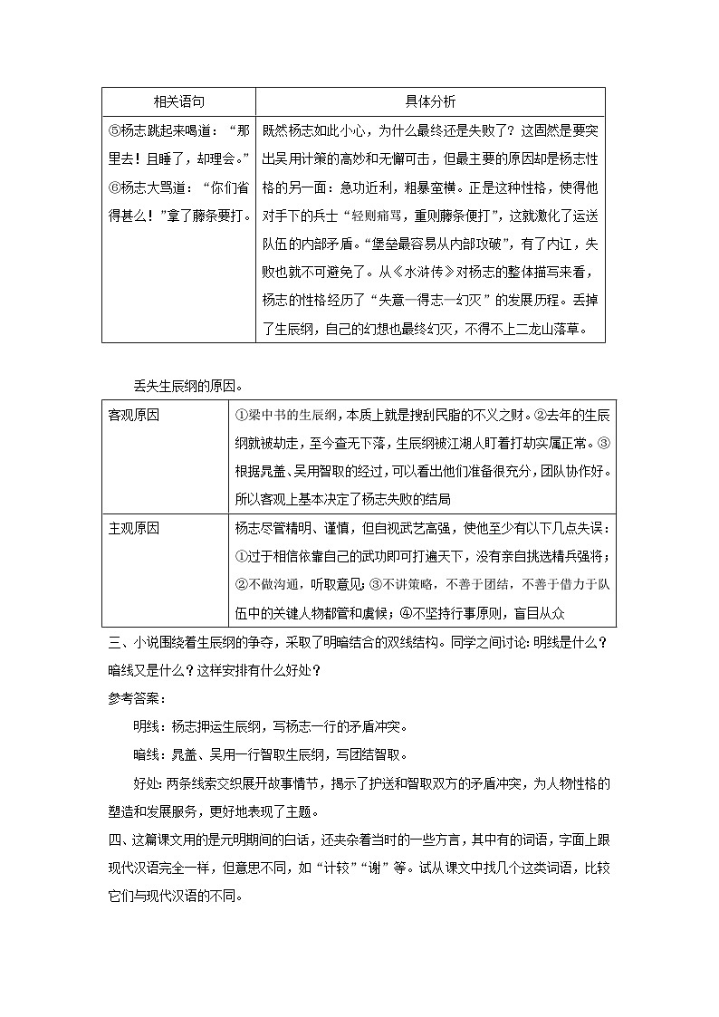 2023九年级语文上册第六单元22智取生辰纲课后习题新人教版02