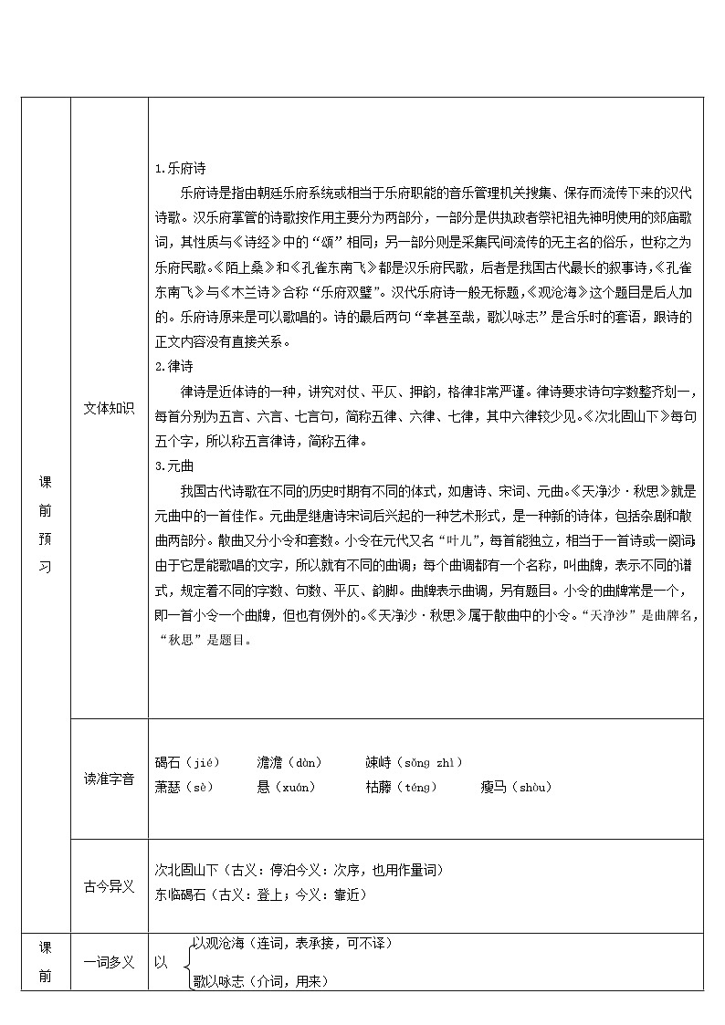 2023七年级语文上册第一单元4古代诗歌四首导学案新人教版03