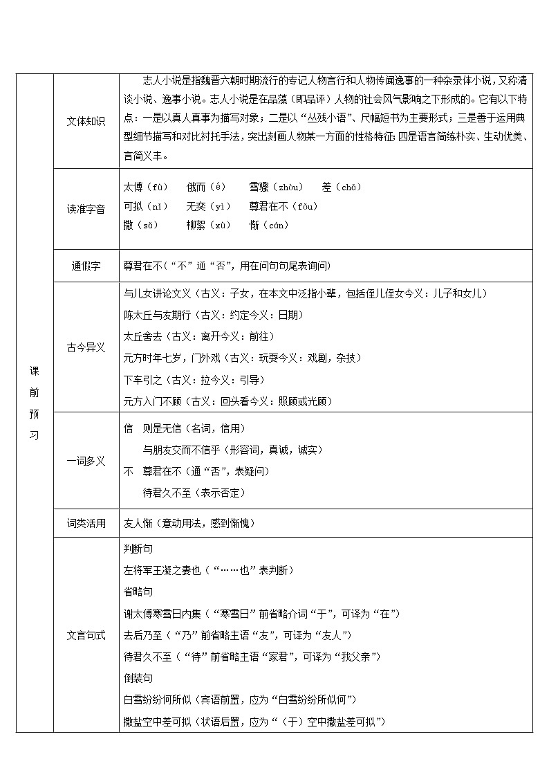 2023七年级语文上册第二单元8世说新语二则导学案新人教版第2页