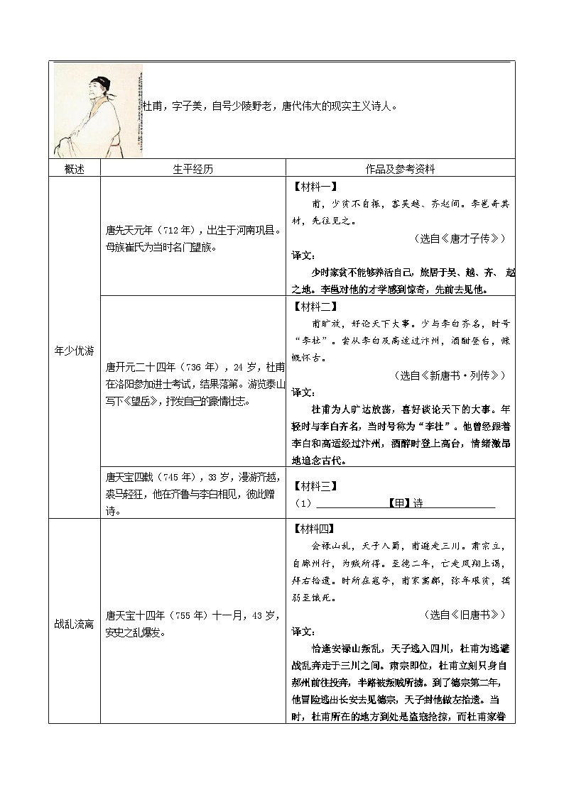湖南省长沙市师大附中梅溪湖中学2022-2023学年八年级上学期入学考试语文试卷（含答案）03