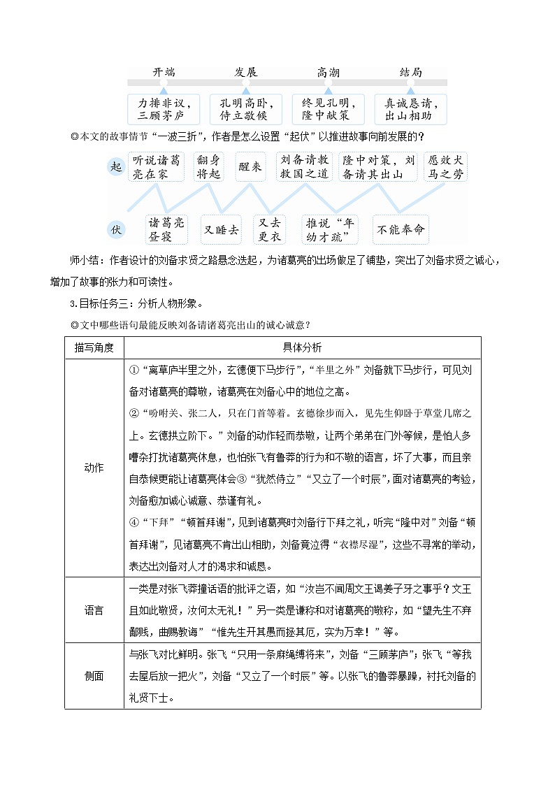 2023九年级语文上册第六单元24三顾茅庐教学设计新人教版 (1)第2页