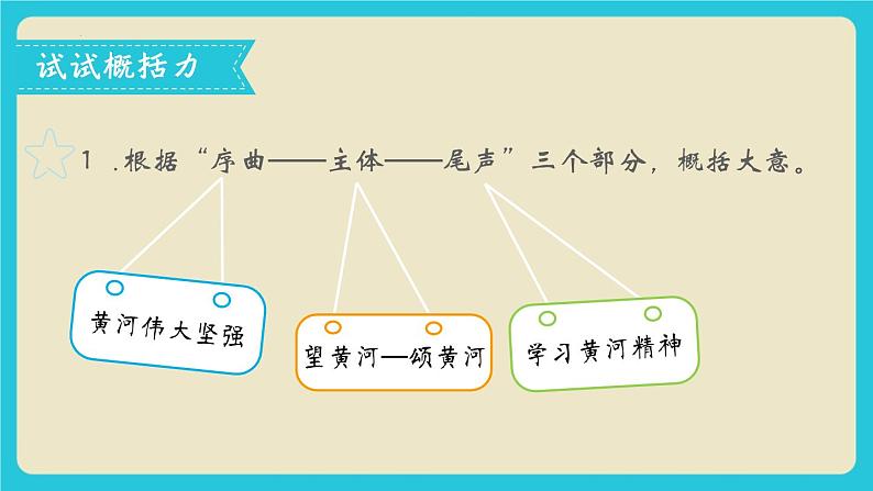 第5课《黄河颂》课件+2022-2023学年统编版语文七年级下册第6页