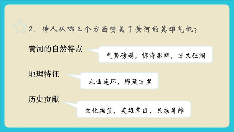 第5课《黄河颂》课件+2022-2023学年统编版语文七年级下册第7页