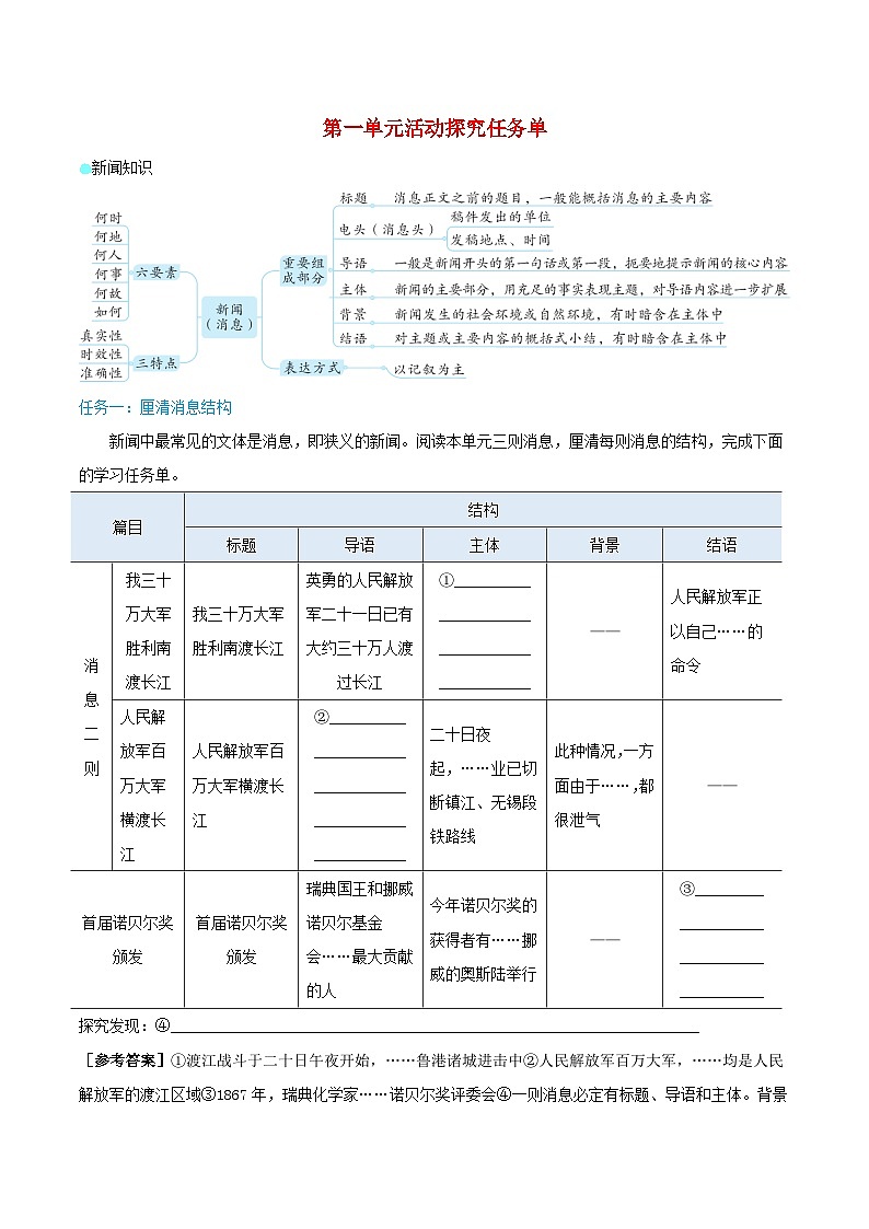 2023八年级语文上册第一单元活动探究任务单教学设计新人教版01