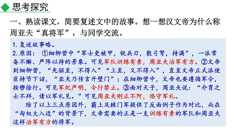 初中语文八年级上册25 周亚夫军细柳(2)教学课件（2023秋）第2页