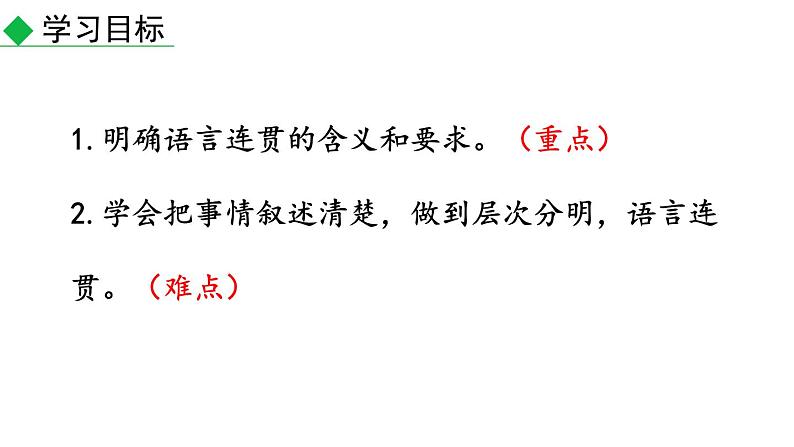 初中语文八年级上册写作 语言要连贯(1)教学课件（2023秋）第2页