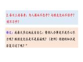 初中语文七年级上册11 《论语》十二章(1)教学课件（2023秋）