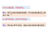 初中语文七年级上册11 《论语》十二章(1)教学课件（2023秋）