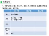 初中语文七年级上册16 猫(1)教学课件（2023秋）