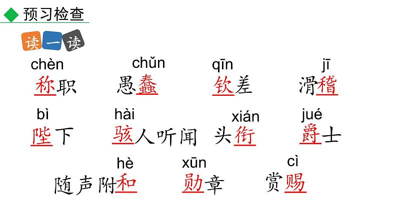 初中语文七年级上册19 皇帝的新装(1)教学课件（2023秋）第7页
