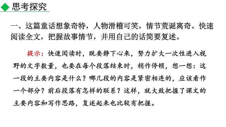 初中语文七年级上册19 皇帝的新装教学课件（2023秋）第2页