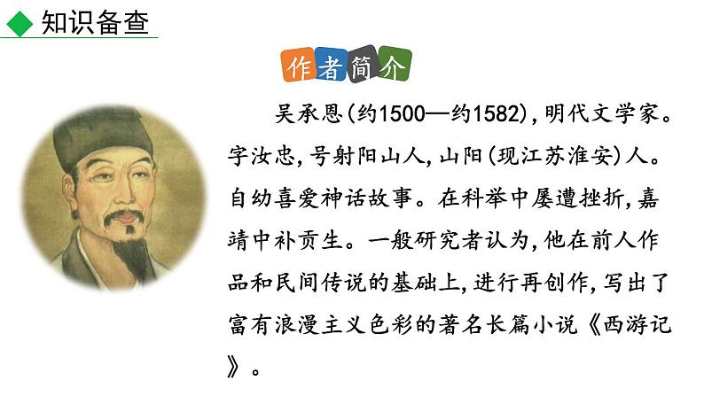 初中语文七年级上册名著导读 《西游记》精读和跳读教学课件（2023秋）07