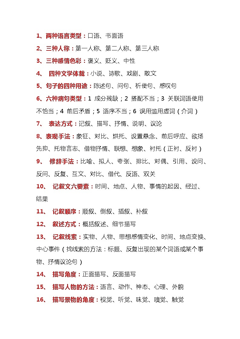 初中语文考试常考的36条知识点01
