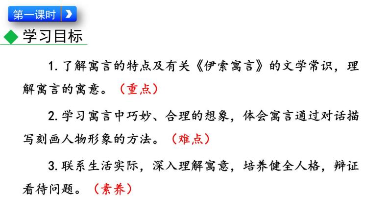 初中语文七年级上册22 寓言四则教学课件（2023秋）03