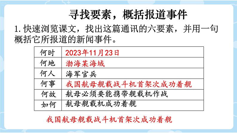 部编版语文《一着惊海天》PPT课件08