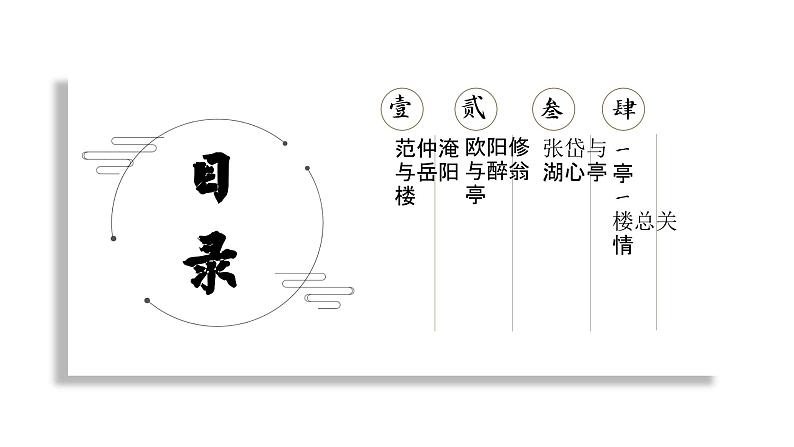 10、《岳阳楼记》大单元教学课件  2023-2024学年上学期九年级语文04